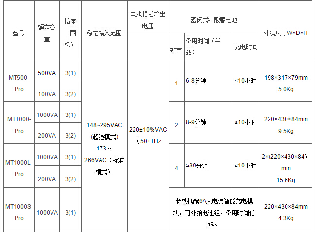 QQ截图20160523144209.jpg